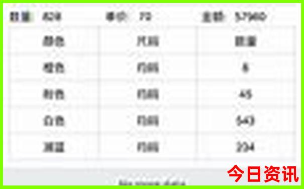 澳门今晚开什么生肖